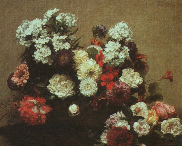 Still Life with Flowers 1881